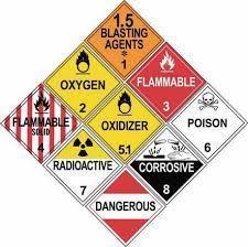 Placards like these identify hazardous materials that are being shipped by truck or rail, and are part of the awareness training taken by WGFC first responders.