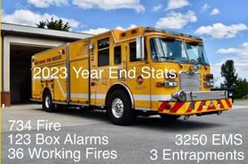 A new video highlights 2023, the fire company's busiest year in its history.  Read the story for details.